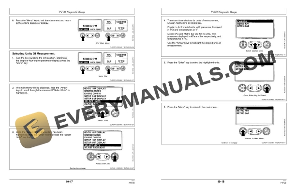 John Deere OEM Diagnostic Gauges Operator Manual OMDZ109098 2 John Deere OEM Diagnostic Gauges Operator Manual OMDZ109098 - Image 2