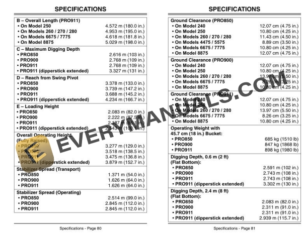 John Deere PRO850, PRO900, PRO911 Utility Backhoe Operator Manual OMKV16796 2 John Deere PRO850, PRO900, PRO911 Utility Backhoe Operator Manual OMKV16796 - Image 2