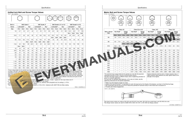 John Deere PowerTech 3013DF270 to 3016DF271 OEM Diesel Engine Operator Manual OMRG36330 4 John Deere PowerTech 3013DF270 to 3016DF271 OEM Diesel Engine Operator Manual OMRG36330 - Image 2