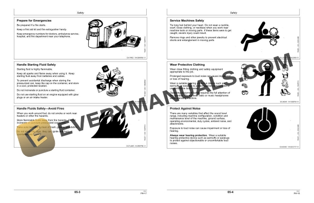 John Deere PowerTech 8.1L 6081HF070 OEM Diesel Engine Operator Manual OMRG34944 4 John Deere PowerTech 8.1L 6081HF070 OEM Diesel Engine Operator Manual OMRG34944 - Image 2