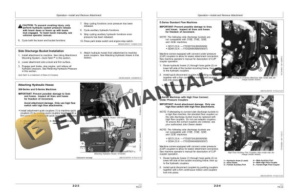 John Deere SA60, SA72, SD72, SD84 Side Discharge Bucket Operator Manual OMT250589 2 John Deere SA60, SA72, SD72, SD84 Side Discharge Bucket Operator Manual OMT250589 - Image 2