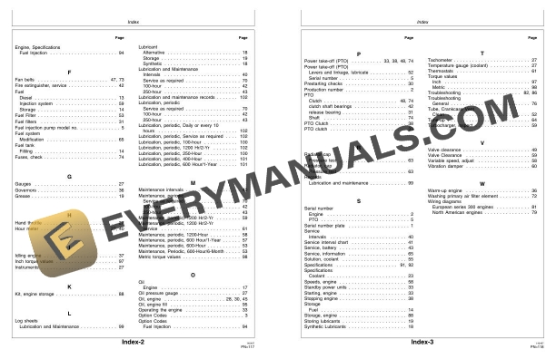 John Deere Series 300 3029, 4039, 4045, 6059, 6068 OEM Diesel Engine Operator Manual OMRG18293 4 John Deere Series 300 3029, 4039, 4045, 6059, 6068 OEM Diesel Engine Operator Manual OMRG18293 - Image 2