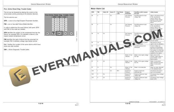 John Deere TMC Control System Slash Bundler 1490D ver 1.03 Operator Manual OMF069570 4 John Deere TMC Control System Slash Bundler 1490D ver 1.03 Operator Manual OMF069570 - Image 2