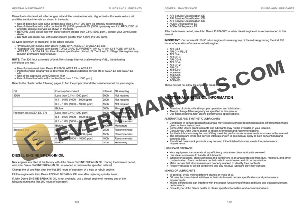 John Deere 1270E T3 (IT4-Platform) CTL Harvester Operator Instruction F677476 4 John Deere 1270E T3 (IT4-Platform) CTL Harvester Operator Instruction F677476 - Image 2