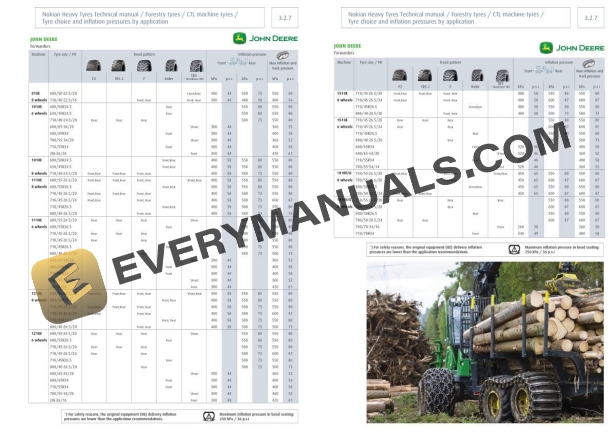 John Deere 1470G Final Tier 4 CTL Harvester Operator Instruction F690030 4 John Deere 1470G Final Tier 4 CTL Harvester Operator Instruction F690030 - Image 2