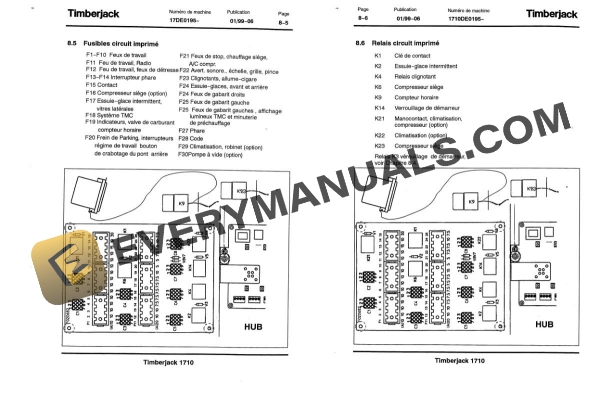 John Deere Timberjack 1710 Forwarder Operator Manual F057895 4 John Deere Timberjack 1710 Forwarder Operator Manual F057895 - Image 2