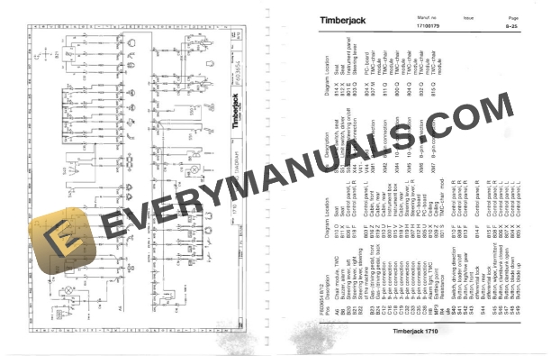 John Deere Timberjack 1710D-A 6 Wheel Skidder Operator Manual F01710DA 2 John Deere Timberjack 1710D-A 6 Wheel Skidder Operator Manual F01710DA - Image 2