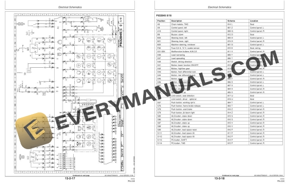 John Deere 1710D Forwarder Operator Manual OMF070285 4 John Deere 1710D Forwarder Operator Manual OMF070285 - Image 2