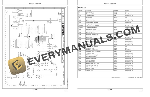 John Deere 1711D Clambunk Operator Manual OMF066886 2 John Deere 1711D Clambunk Operator Manual OMF066886 - Image 2
