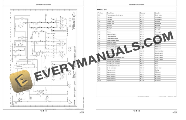 John Deere 810D Forwarder Operator Manual OMF071558 4 John Deere 810D Forwarder Operator Manual OMF071558 - Image 2