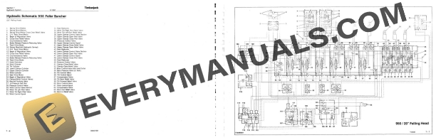 John Deere Timberjack 850, 950 Feller Buncher Operator Manual F283586 4 John Deere Timberjack 850, 950 Feller Buncher Operator Manual F283586 - Image 2