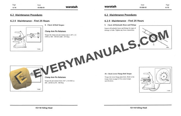 John Deere Waratah FD118 Felling Head Operator Manual F295409 2 John Deere Waratah FD118 Felling Head Operator Manual F295409 - Image 2