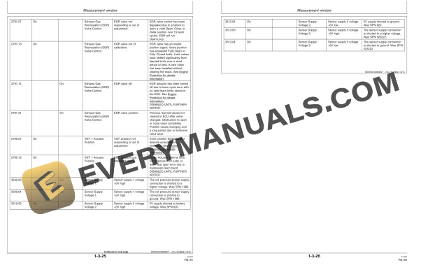 John Deere Timberjack TMC Control System Harvester ver 1.05, 2.16 Operator Manual OMF069452 4 John Deere Timberjack TMC Control System Harvester ver 1.05, 2.16 Operator Manual OMF069452 - Image 2