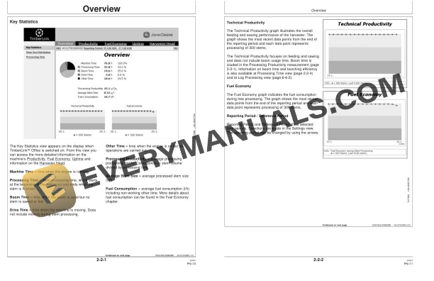 John Deere Timberjack TimberLink Office ver. 1.0 Operator Manual OMF071165 4 John Deere Timberjack TimberLink Office ver. 1.0 Operator Manual OMF071165 - Image 2