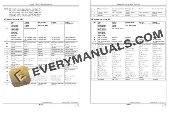 John Deere Timberjack Timbermatic 10 Measuring and Control System Operator Manual OMF069613 4 John Deere Timberjack Timbermatic 10 Measuring and Control System Operator Manual OMF069613 - Image 2