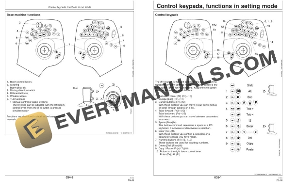 John Deere Timberjack Timbermatic 300 Control and Measuring System Operator Manual OMF070128 4 John Deere Timberjack Timbermatic 300 Control and Measuring System Operator Manual OMF070128 - Image 2