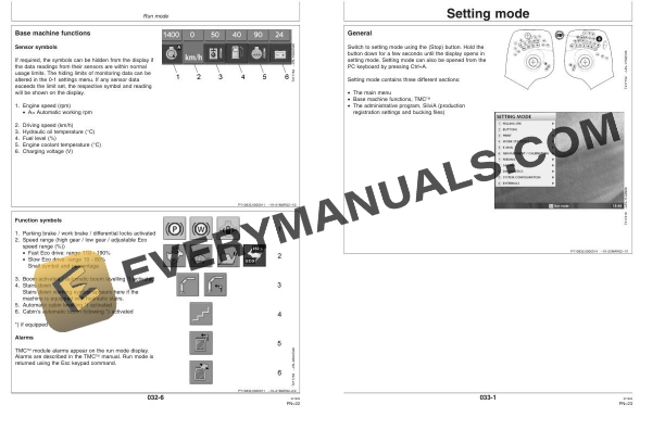 John Deere Timbermatic 300 Control and Measuring System ver 2.6.8 Operator Manual OMF071017 4 John Deere Timbermatic 300 Control and Measuring System ver 2.6.8 Operator Manual OMF071017 - Image 2
