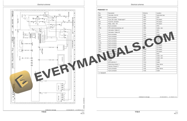 John Deere Timberjack Timbermatic 700 900 Control System Operator Manual F069483 4 John Deere Timberjack Timbermatic 700 900 Control System Operator Manual F069483 - Image 2