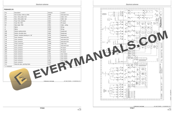 John Deere Timberjack Timbermatic 700, 900 Control System Operator Manual OMF071154 4 John Deere Timberjack Timbermatic 700, 900 Control System Operator Manual OMF071154 - Image 2