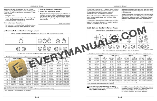 John Deere Waratah HTH616C SIII Harvester Head Operator Manual WA135210 4 John Deere Waratah HTH616C SIII Harvester Head Operator Manual WA135210 - Image 2