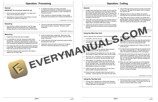 John Deere Waratah HTH618C Harvester Head Operator Manual WA116921 4 John Deere Waratah HTH618C Harvester Head Operator Manual WA116921 - Image 2