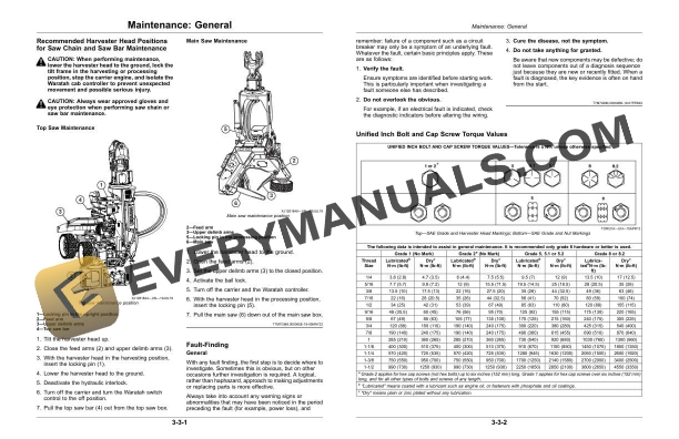 John Deere Waratah HTH622B SIII Harvester Head Operator Manual WA133326 4 John Deere Waratah HTH622B SIII Harvester Head Operator Manual WA133326 - Image 2