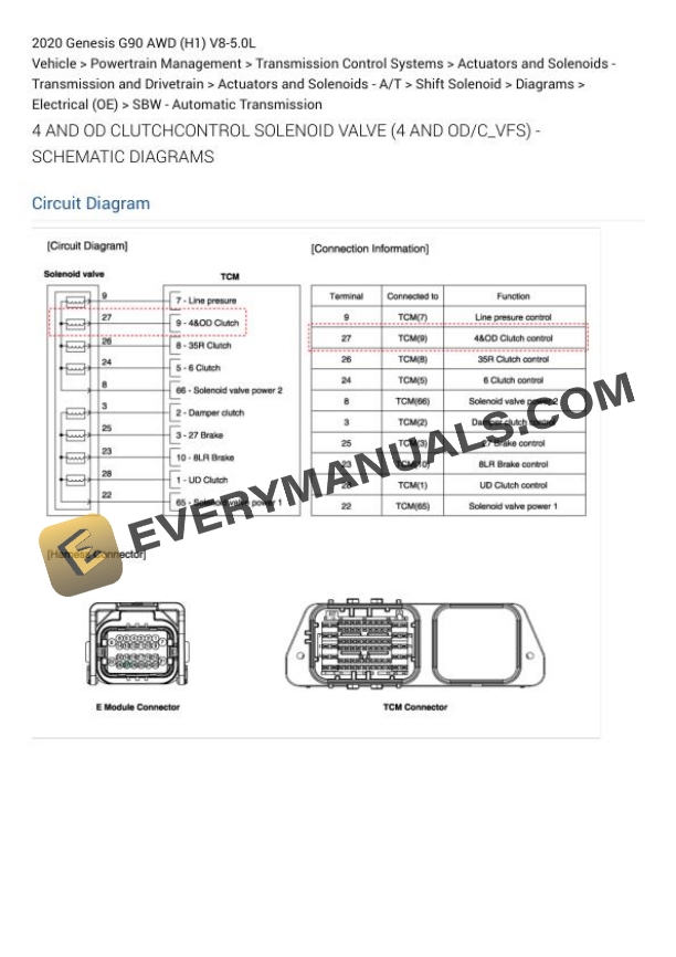 Genesis G90 AWD (H1) 2020 Wiring Diagrams V8-5.0L.pdf