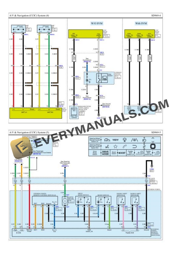 Genesis GV60 AWD (320 kW) (JW1 EV) 2023 Wiring Diagrams ELE-Electric Engine.pdf