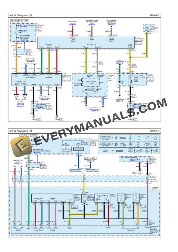 Genesis GV70 Electrified AWD (JK1a EV) 2023 Wiring Diagrams ELE-Electric Engine.pdf