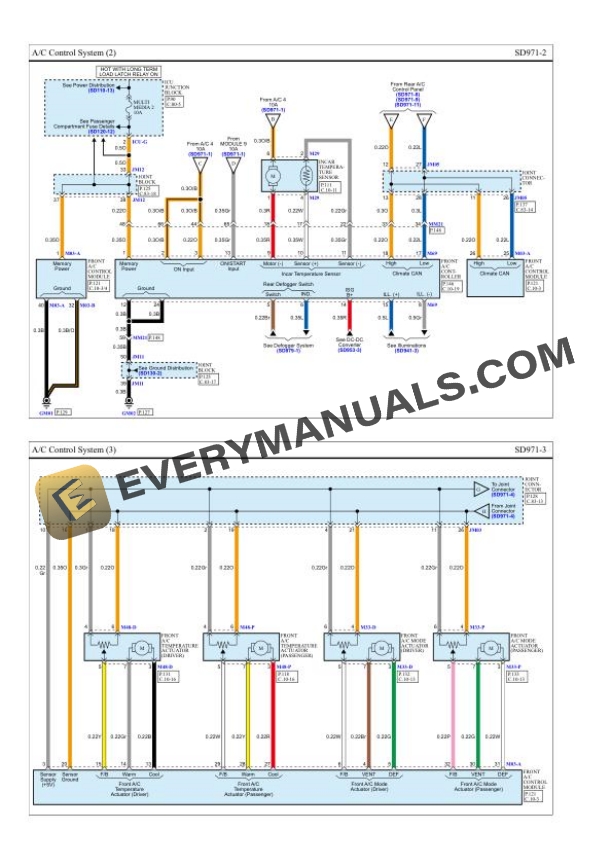 Genesis GV80 AWD (JX1) 2023 Wiring Diagrams L4-2.5L Turbo.pdf