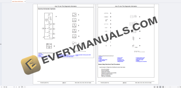 John Deere 600 Series Corn Heads Technical Manual TM100219 01Nov07 PDF 5 John Deere 600 Series Corn Heads Technical Manual TM100219 01Nov07 PDF - Image 3