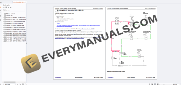 John Deere Z225 Z245 Z235 Z255 EZtrak Riding Lawn Residential Mower Diagnosis Repair Manual TM112919 PDF 6 John Deere Z225 Z245 Z235 Z255 EZtrak Riding Lawn Residential Mower Diagnosis Repair Manual TM112919 PDF - Image 5