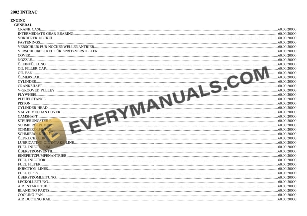 Deutz-Fahr 2002 INTRAC Tractor Parts Catalog PDF