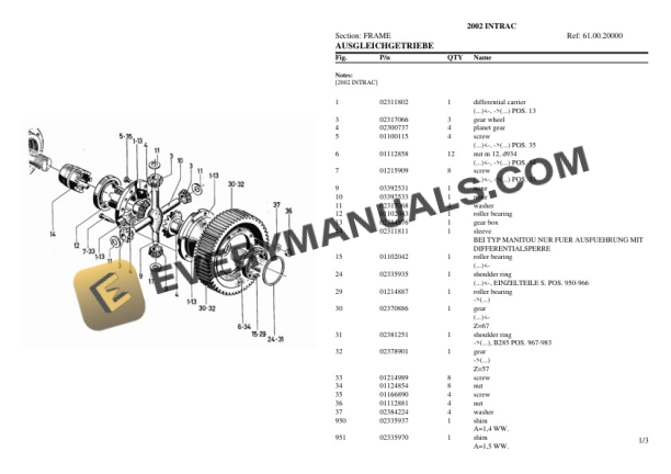 Deutz-Fahr 2002 INTRAC Tractor Parts Catalog PDF-3