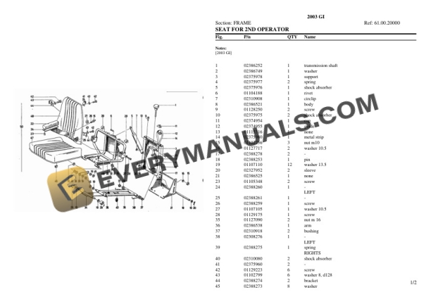 Deutz-Fahr 2003 GI Tractor Parts Catalog PDF 7 Deutz-Fahr 2003 GI Tractor Parts Catalog PDF-5