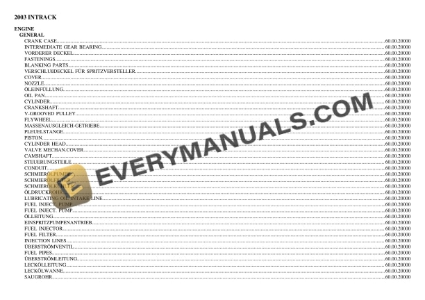 Deutz-Fahr 2003 INTRACK Tractor Parts Catalog PDF