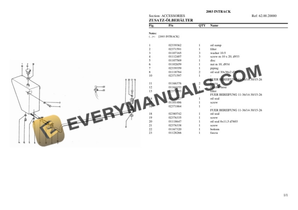 Deutz-Fahr 2003 INTRACK Tractor Parts Catalog PDF-5