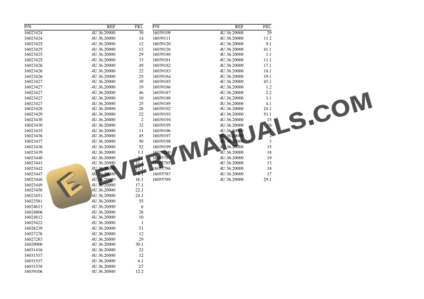 Deutz-Fahr 4035 Tractor Parts Catalog PDF-2