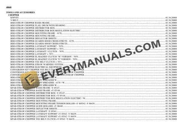 Deutz-Fahr 4060 Tractor Parts Catalog PDF