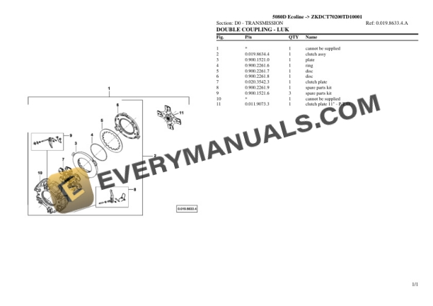 Deutz-Fahr 5080D Ecoline (ZKDCT70200TD10001) Tractor Parts Catalog PDF 4 Deutz-Fahr 5080D Ecoline (ZKDCT70200TD10001) Tractor Parts Catalog PDF - Image 2