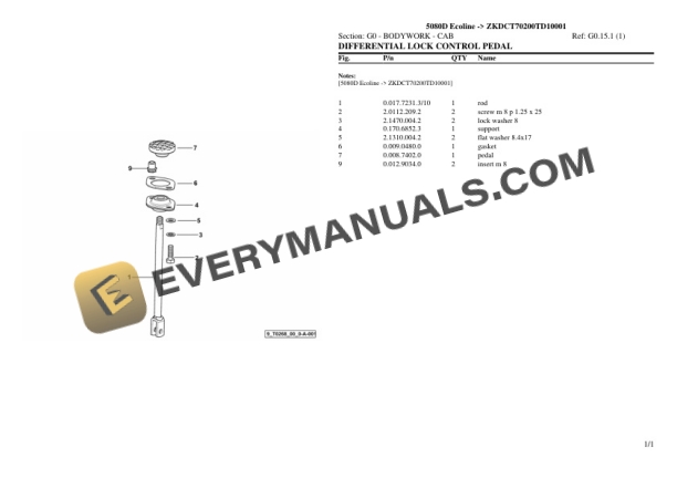 Deutz-Fahr 5080D Ecoline (ZKDCT70200TD10001) Tractor Parts Catalog PDF 6 Deutz-Fahr 5080D Ecoline (ZKDCT70200TD10001) Tractor Parts Catalog PDF - Image 4