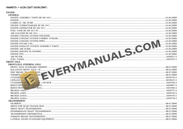 deutz fahr 5660hts 6128 12657 tractor parts catalog pdf 1