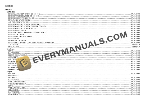 Deutz-Fahr 5660HTS Tractor Parts Catalog PDF
