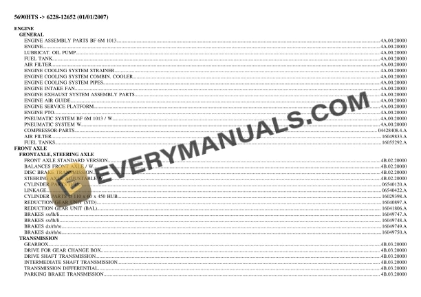 Deutz-Fahr 5690HTS (6228-12652) Tractor Parts Catalog PDF