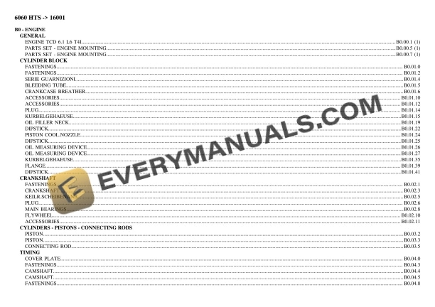 Deutz-Fahr 6060 HTS (16001) Tractor Parts Catalog PDF 3 Deutz-Fahr 6060 HTS (16001) Tractor Parts Catalog PDF