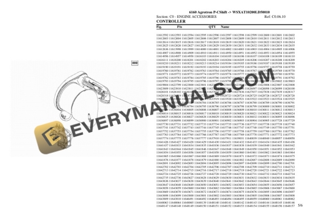 Deutz-Fahr 6160 Agrotron P-CShift (WSXAT10200LD50010) Tractor Parts Catalog PDF 5 Deutz-Fahr 6160 Agrotron P-CShift (WSXAT10200LD50010) Tractor Parts Catalog PDF - Image 3