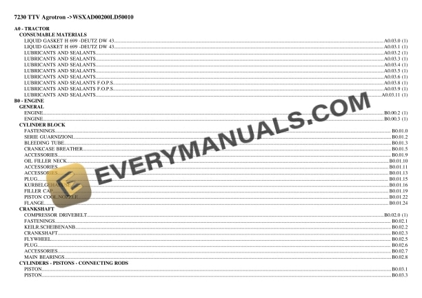 Deutz-Fahr 7230 TTV Agrotron (WSXAD00200LD50010) Tractor Parts Catalog PDF 1 deutz fahr 7230 ttv agrotron wsxad00200ld50010 tractor parts catalog pdf 1