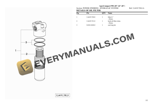 Deutz-Fahr AgroCompact F90 (20 24 28'') Tractor Parts Catalog PDF 5 Deutz-Fahr AgroCompact F90 (20 24 28'') Tractor Parts Catalog PDF - Image 3
