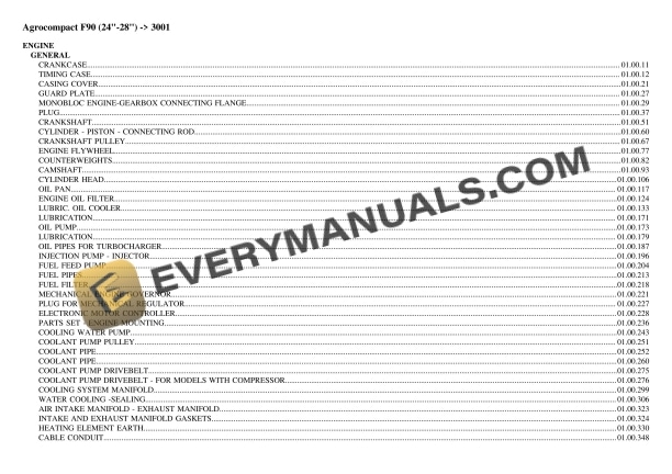 deutz fahr agrocompact f90 24 28 3001 tractor parts catalog pdf 1