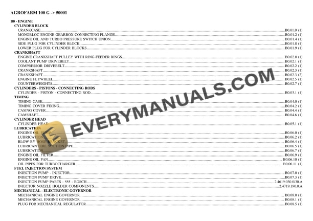 Deutz-Fahr AGROFARM 100 G (50001) Tractor Parts Catalog PDF
